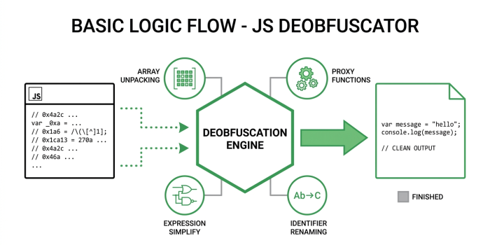 Gemini_Generated_Image_j28apvj28apvj28a